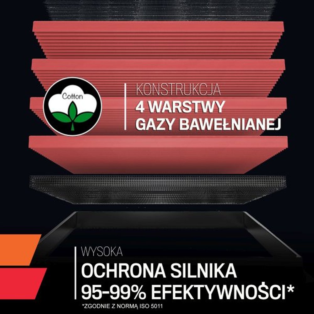 OE BMW M2 F87 M3 F80 M4 F82/G83 S55 Wkłady filtra powietrza K&N 33-2488 - obrazek 3