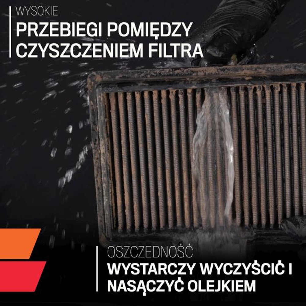 OE BMW M2 F87 M3 F80 M4 F82/G83 S55 Wkłady filtra powietrza K&N 33-2488 - obrazek 4